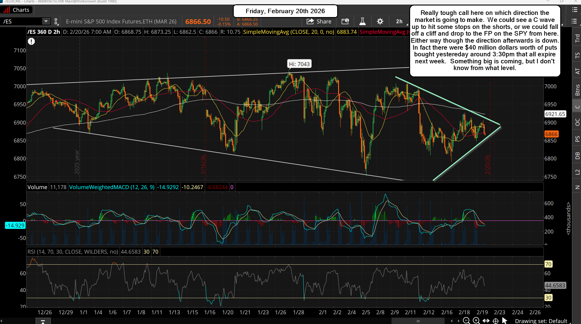 ES Morning Update February 20th 2026